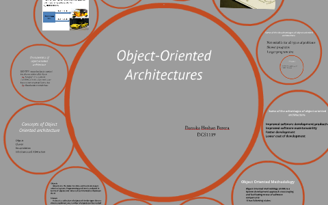 Object-Centric Architecture in