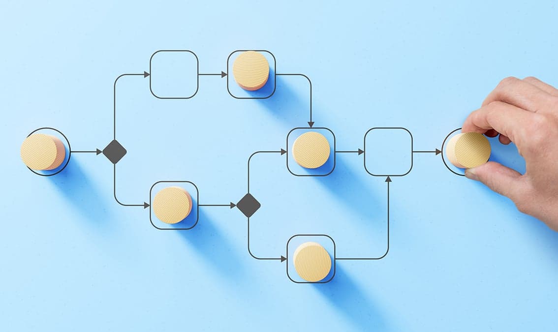 object-centric architecture